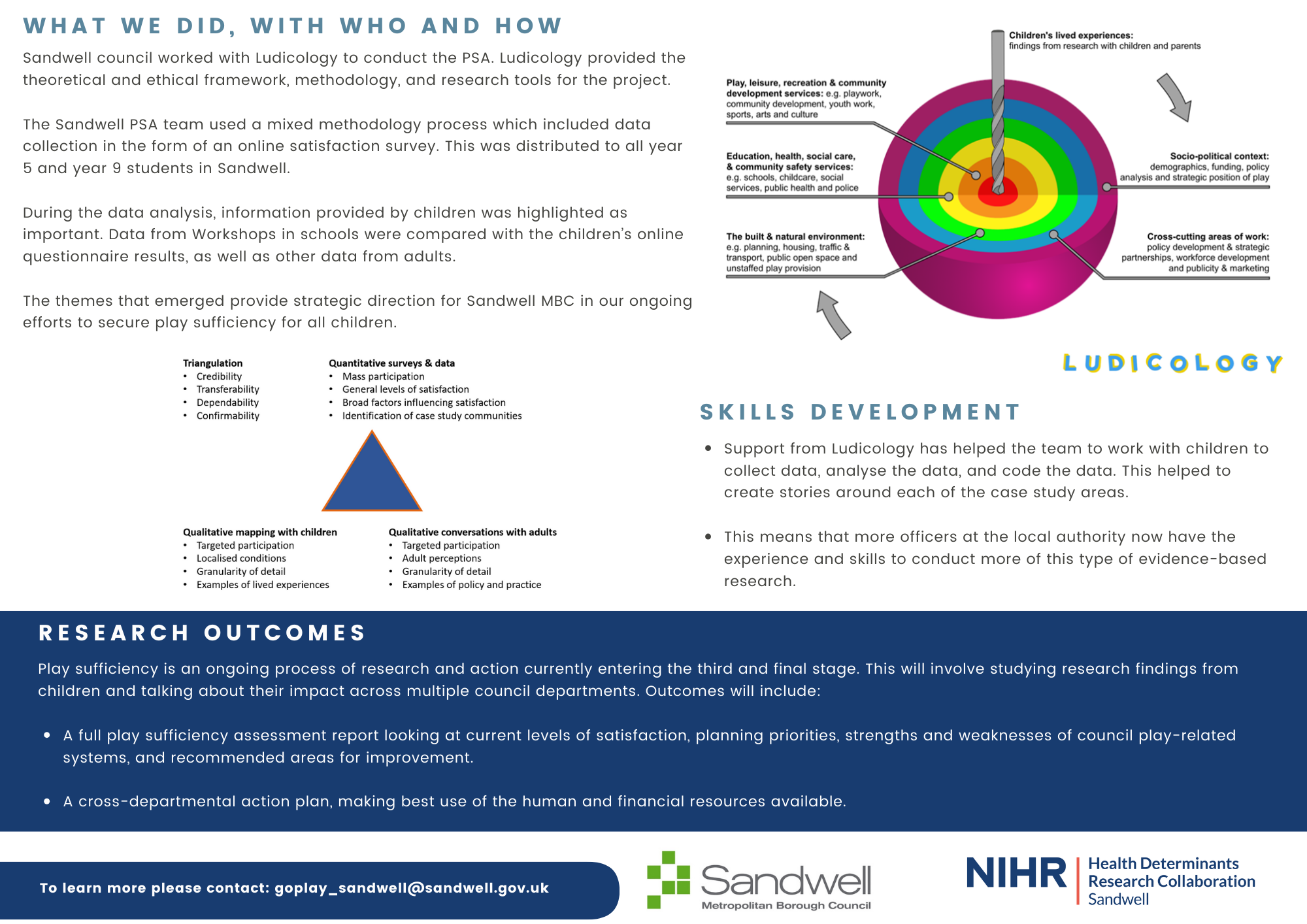 PSA Case Study 2