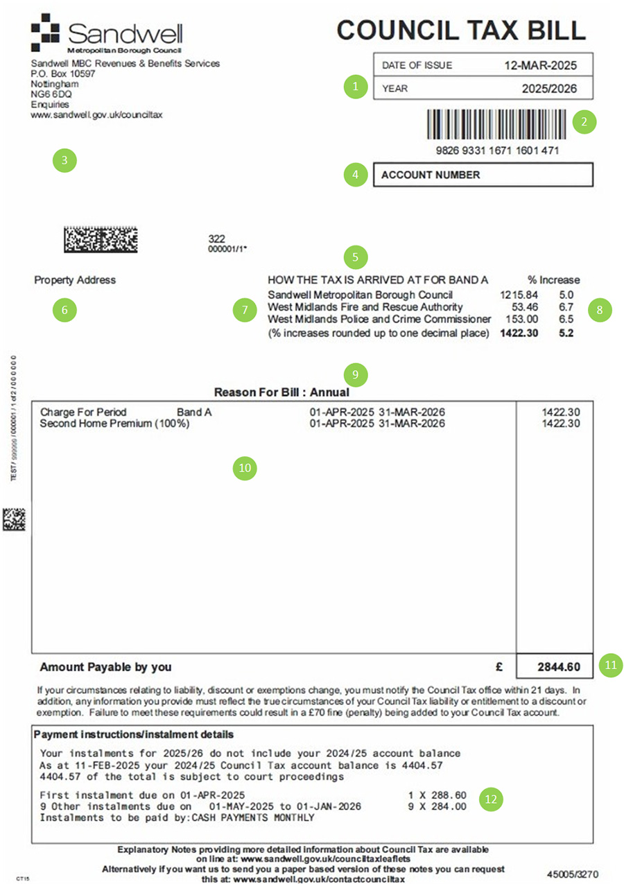 2025 Council tax bill explained